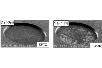 鋁基碳化硅材料超精密加工研究進展 鋁基碳化硅材料超精密加工研究進展